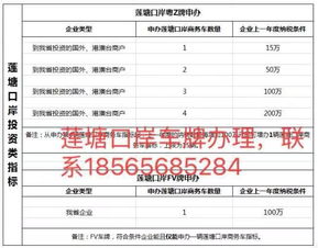 在深圳辦理廣播電視節(jié)目許可證需要什么資料,廣播證辦理?xiàng)l件及費(fèi)用