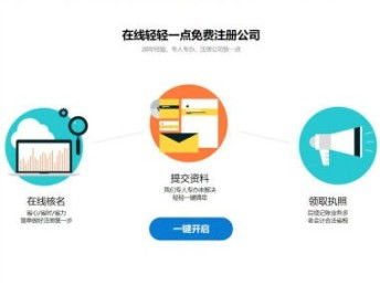 圖 公司注冊(cè) 內(nèi)資公司注冊(cè) 提供注冊(cè)地址等 專業(yè)正規(guī) 全天津通辦 天津會(huì)計(jì)審計(jì)